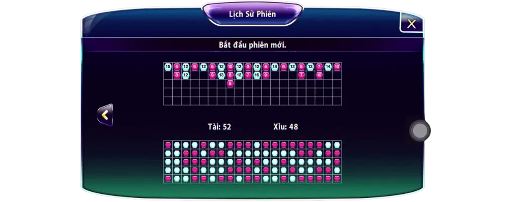 Theo dõi lịch sử phiên để đưa ra quyết định cược Tài xỉu Theo dõi lịch sử phiên để đưa ra quyết định cược Tài xỉu